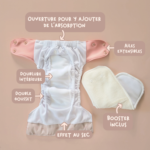 LA PETITE OURSE | Couche Nouveau-Né - Mini - Ours