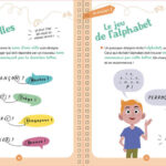 AUZOU | Mon Livre de Survie - Pour un long trajet en voiture