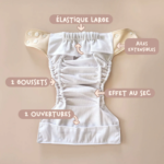LA PETITE OURSE | Évolution - Couche à Poche - Cornichon